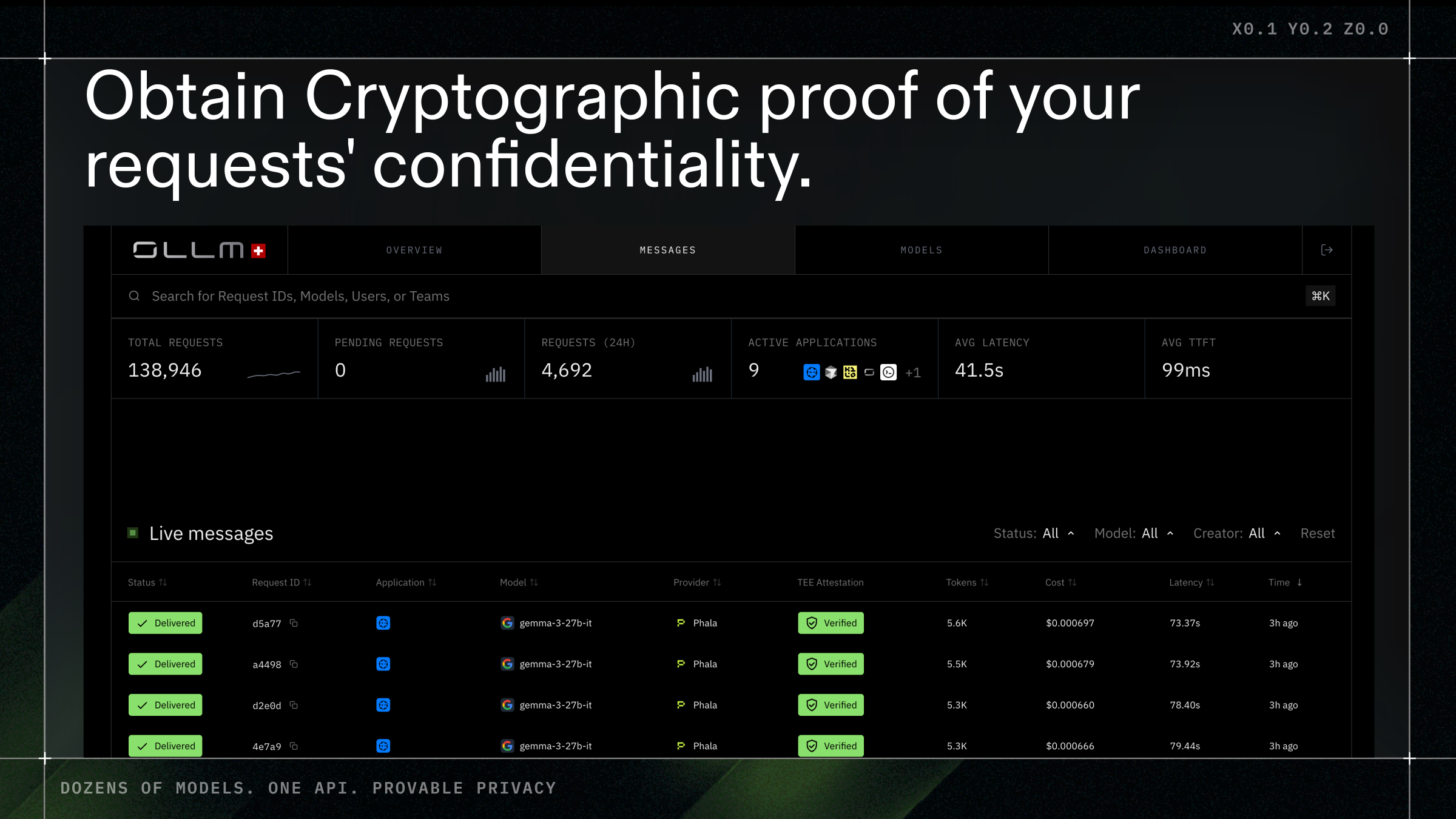 OLLM.COM - Screenshot 2 showing product features and functionality