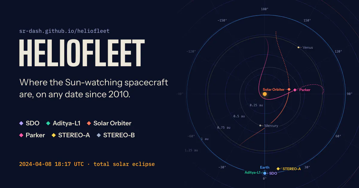HelioFleet gallery image