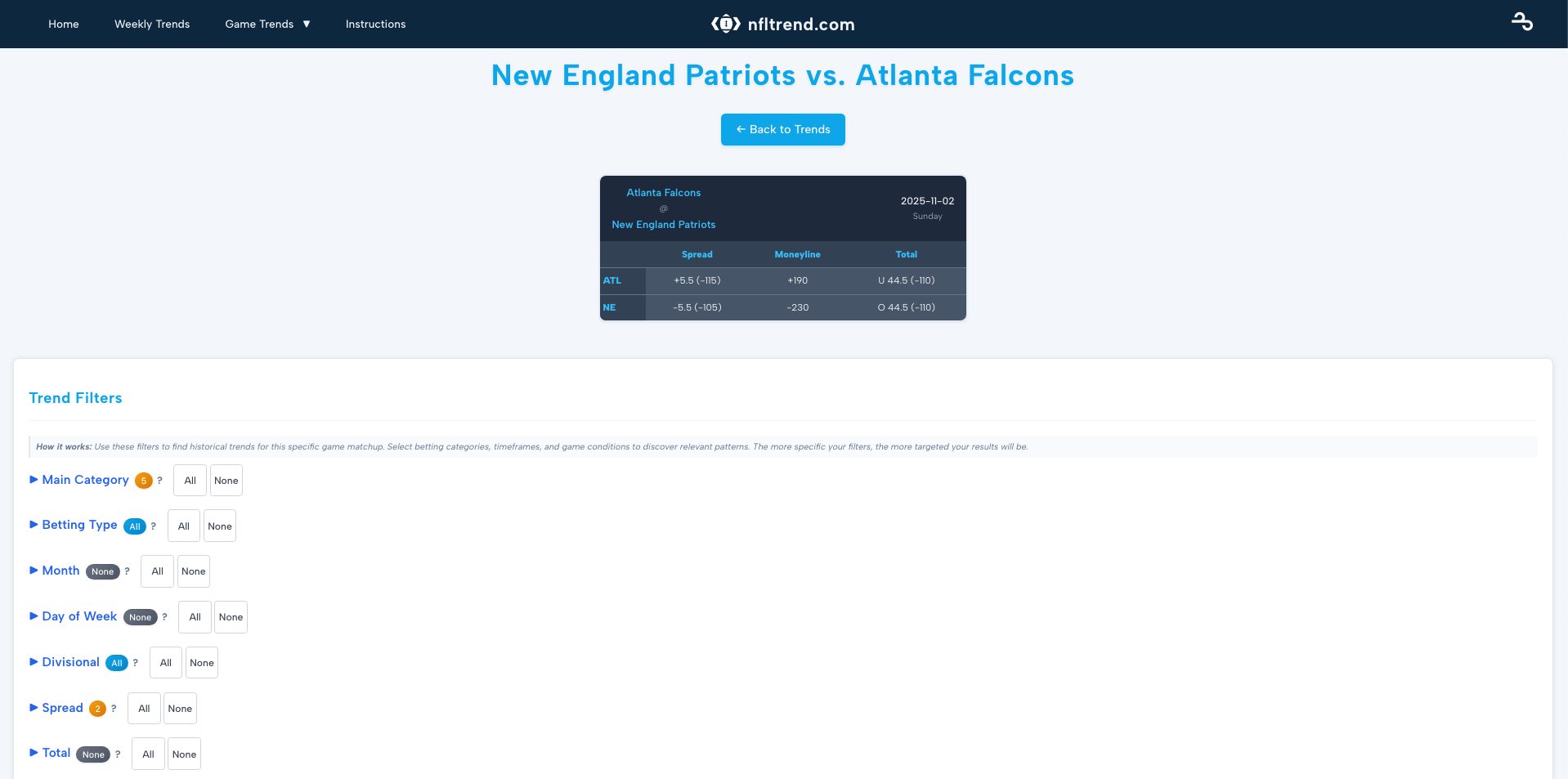 NFL Trend gallery image