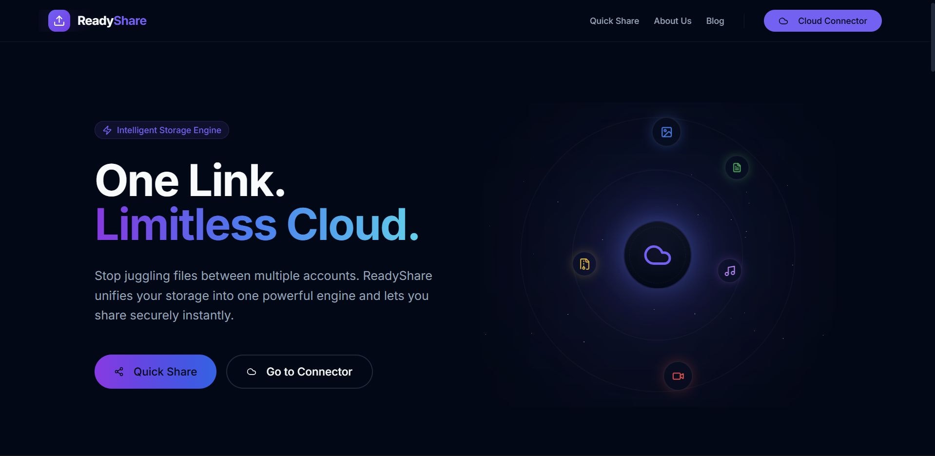 ReadyShare gallery image