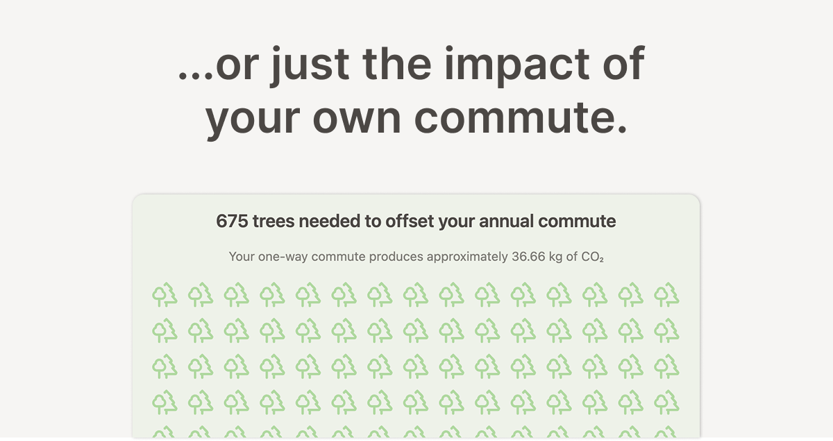 CarbonFreeCommute - 출퇴근을 시각화하고 탄소 발자국을 상쇄하십시오 미디어 4
