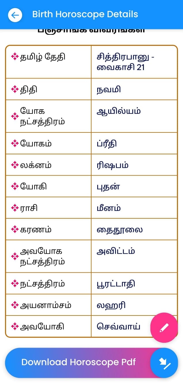 One Page Horoscope gallery image