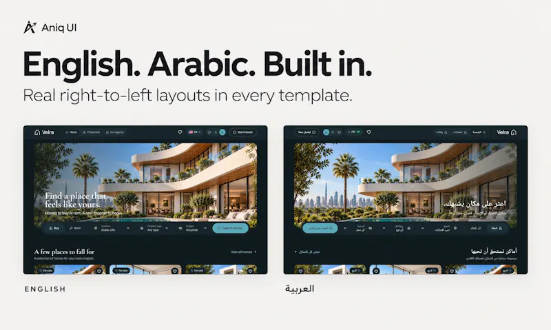 Aniq UI Bundle: 10 Next.js Templates screenshot 4