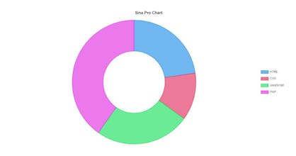 Sina Extension for Elementor gallery image