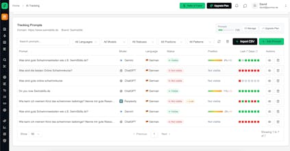 Finseo.ai gallery image