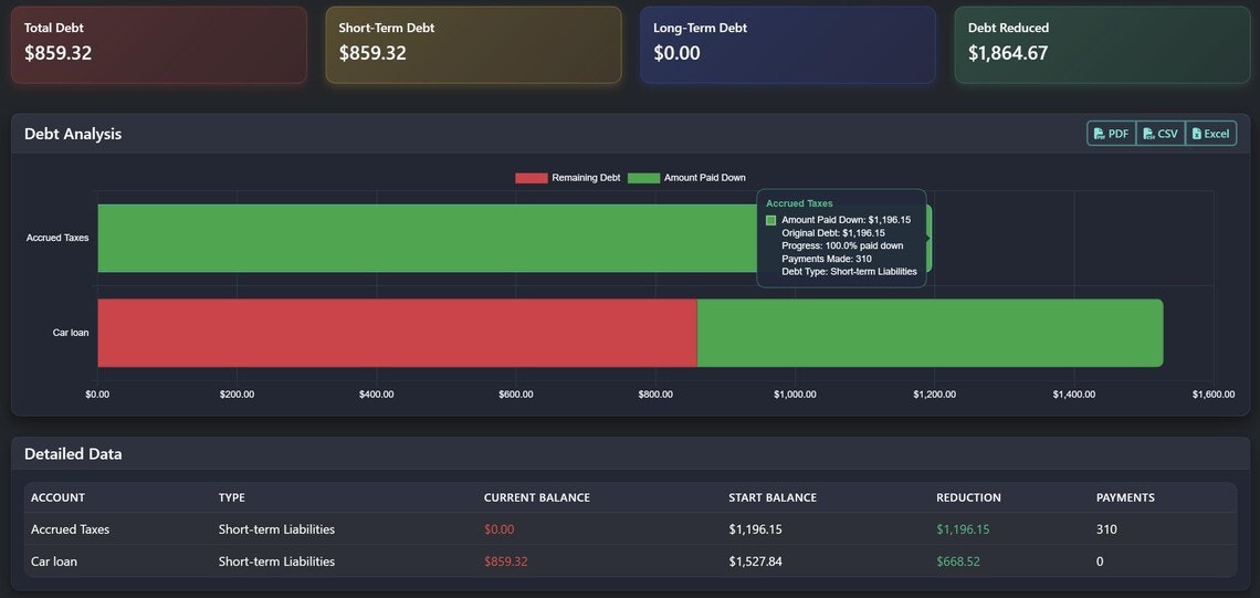 SavePoint gallery image