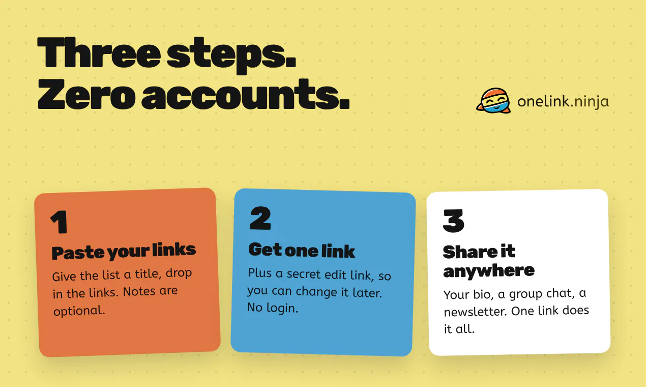 Onelink.ninja - Shareable link lists gallery image