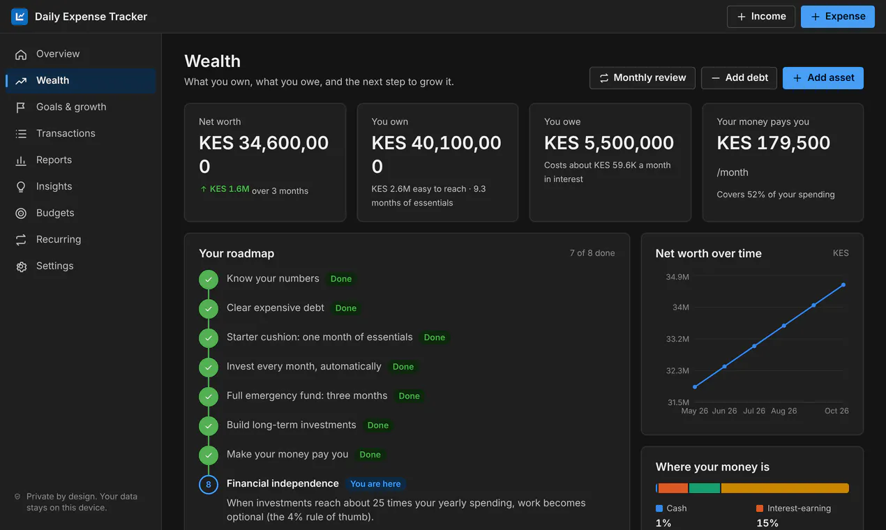 DailyExpenseTracker gallery image