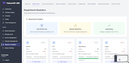 TrainMe UK gallery image