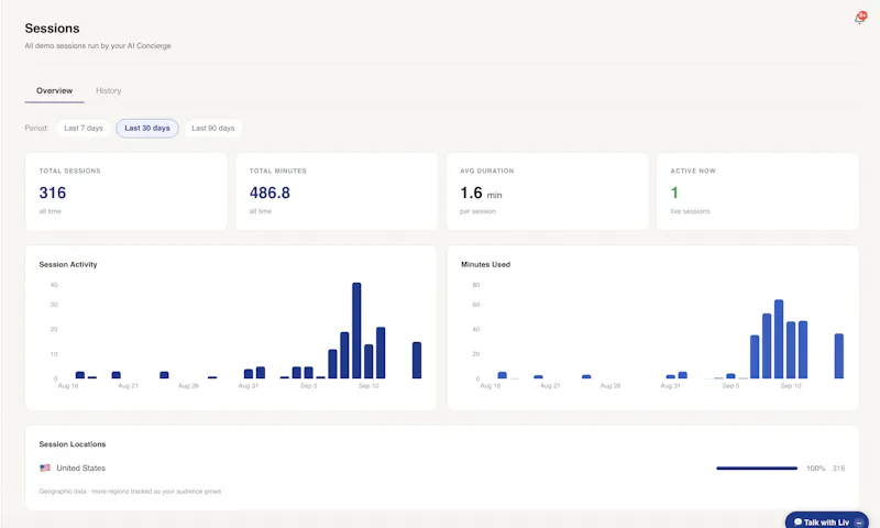 Demofi screenshot 5