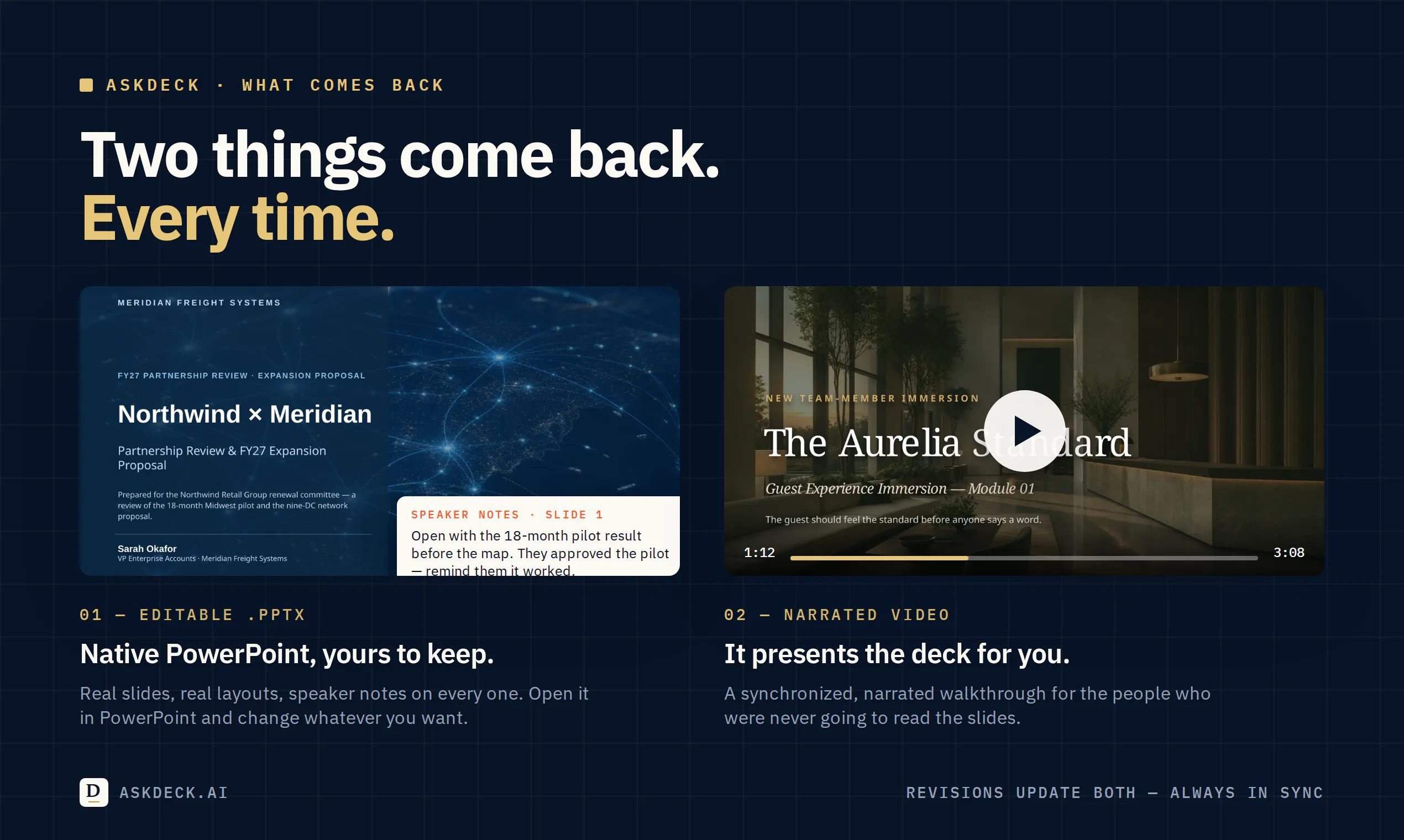 AskDeck gallery image
