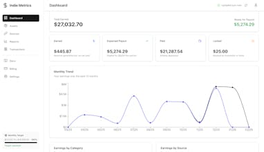 IndieMetrics - Centralized Earnings Hub gallery image