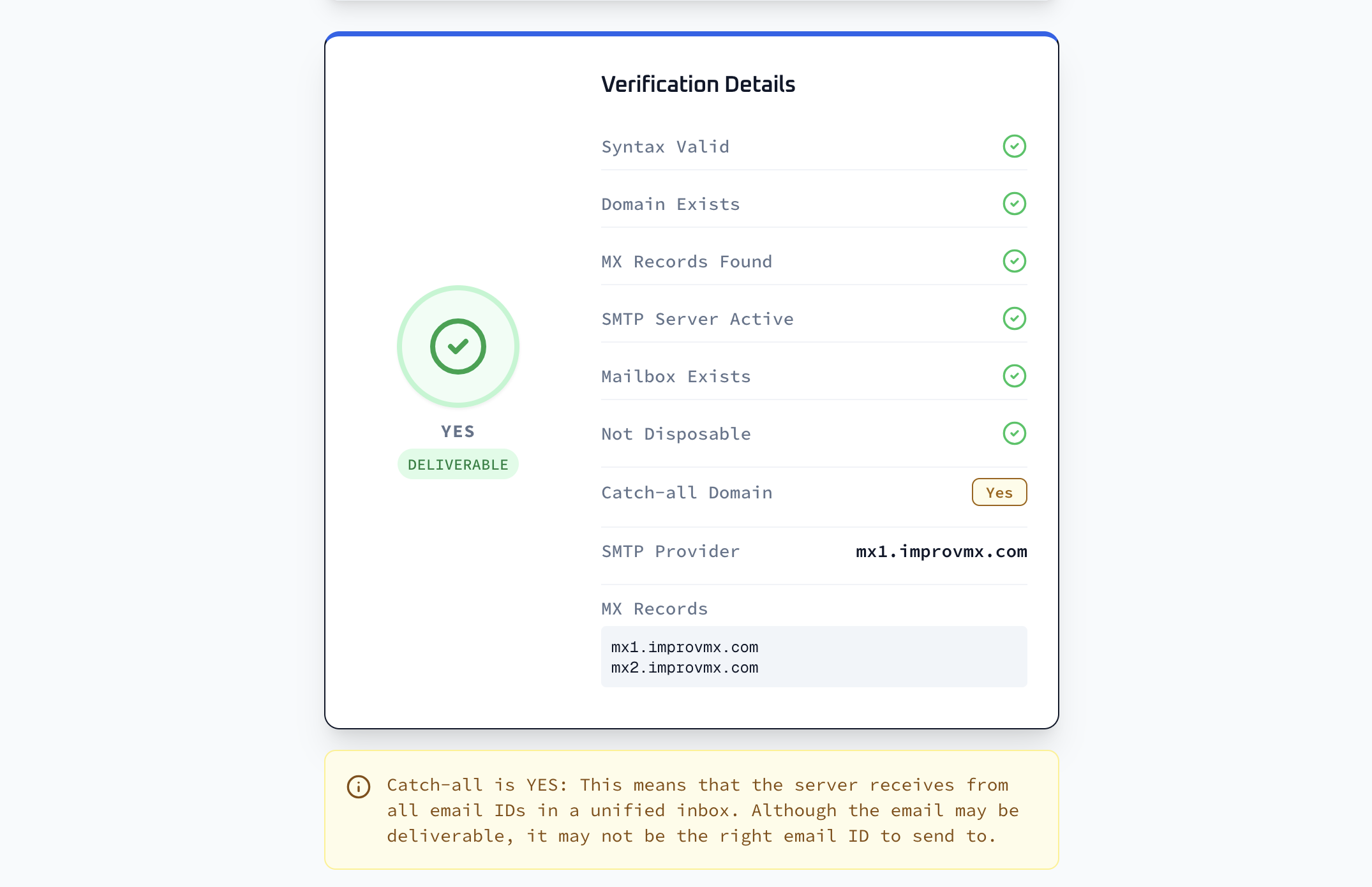 Email2Verify gallery image