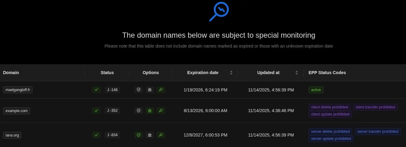 Domain Watchdog - Screenshot 3 showing product features and functionality