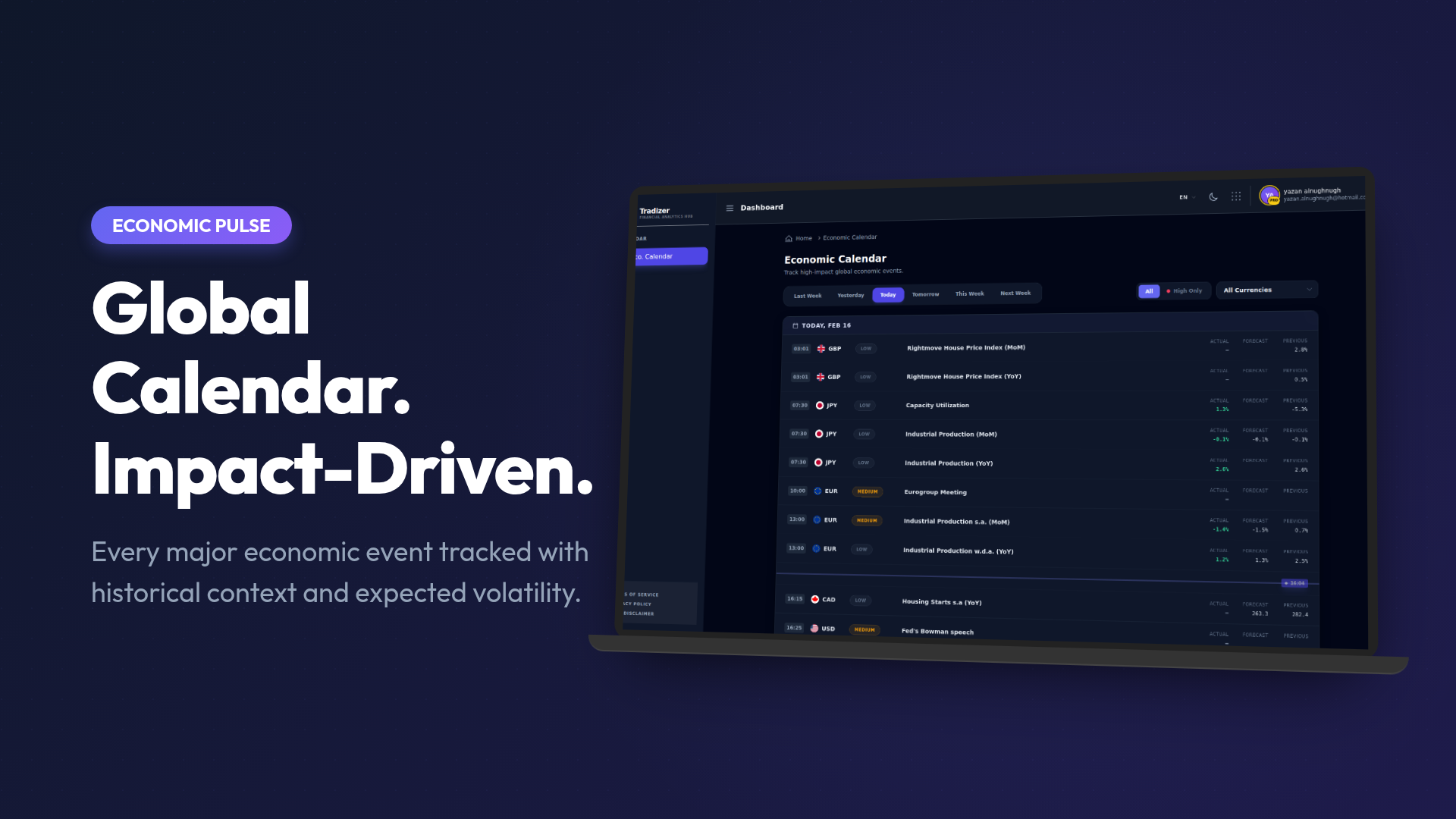 Tradizer.io - Screenshot 3 showing product features and functionality