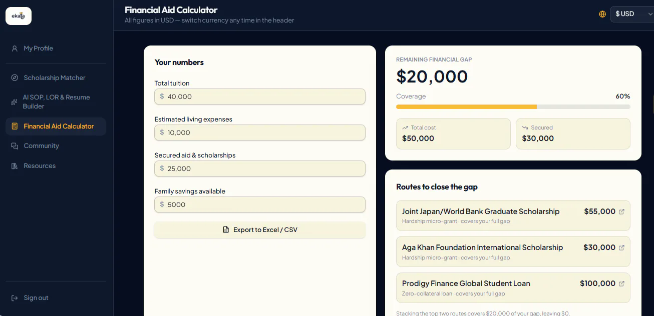Ekata: Global scholarships for you gallery image