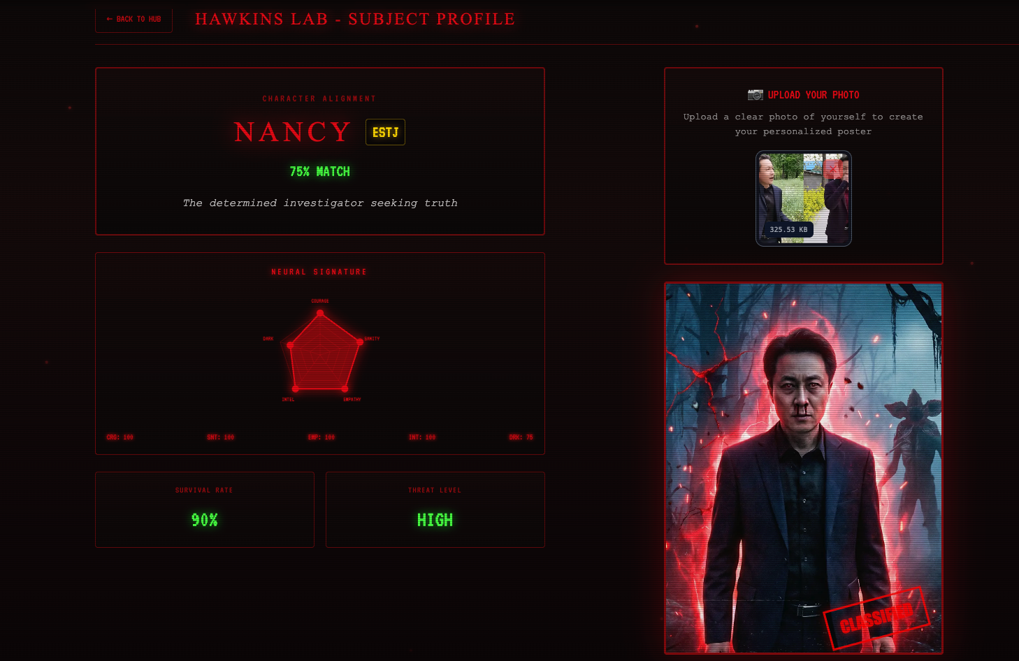 character test gallery image