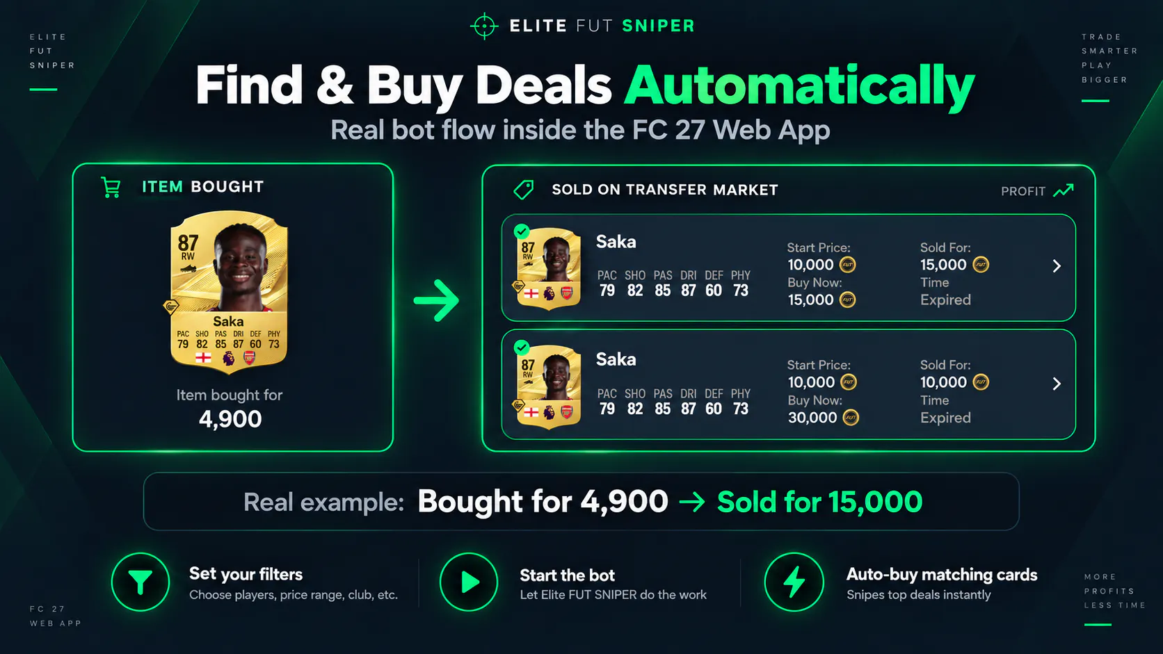 Elite FUT Sniper Bot gallery image