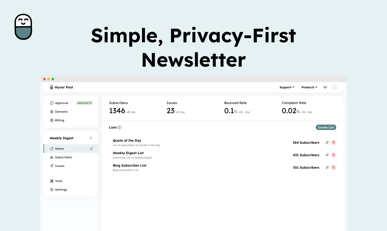 Hyvor Post gallery image