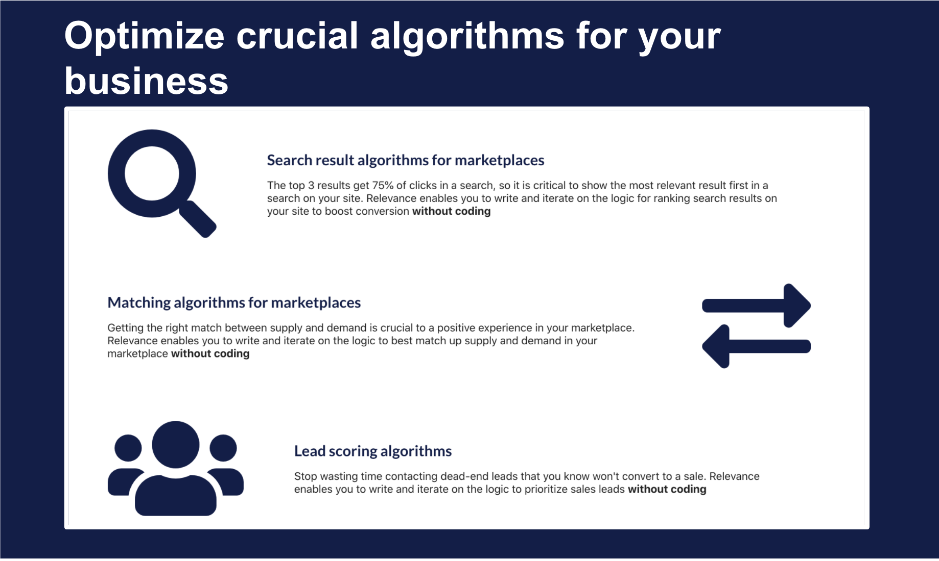 Relevance gallery image