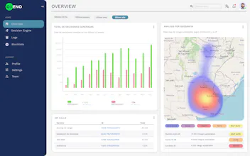 AI-FraudGuard Ecommerce gallery image