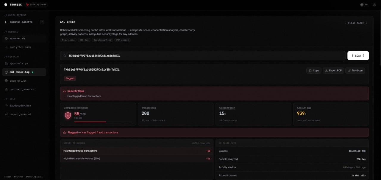 TRONSEC gallery image