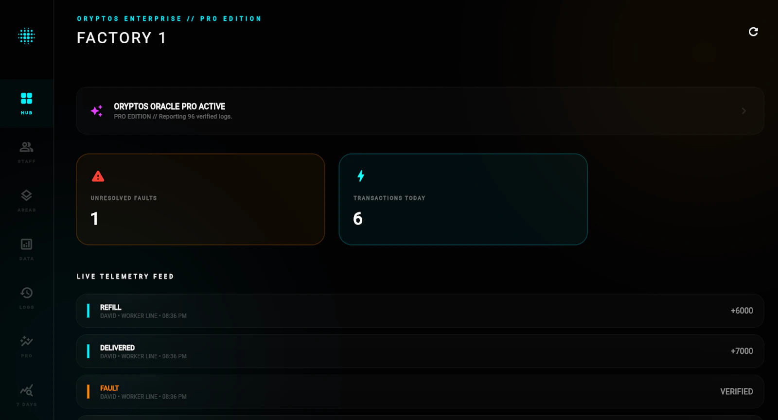 ORYPTOS Neural-shield screenshot 4
