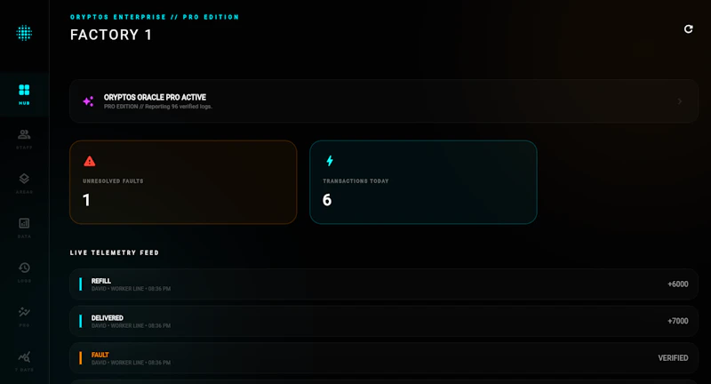 ORYPTOS Neural-shield screenshot 4