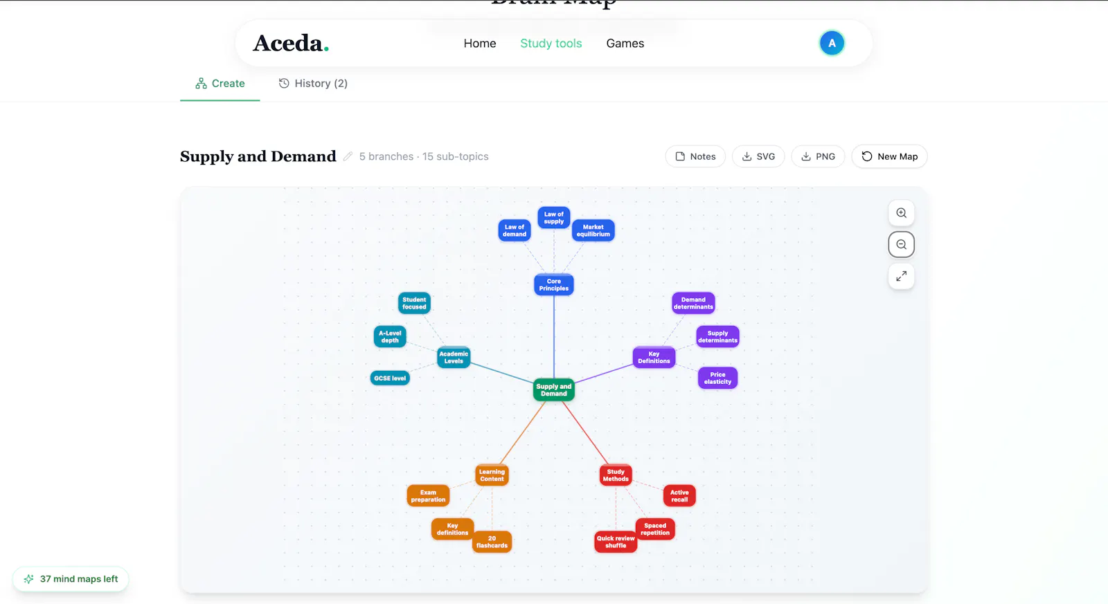 Aceda screenshot 5