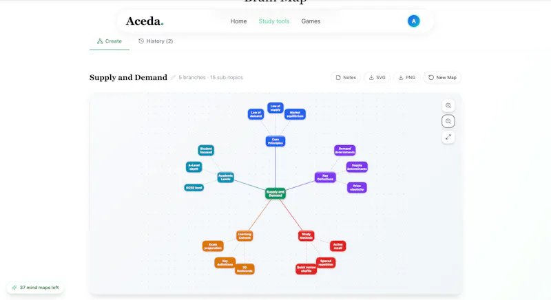 Aceda screenshot 5