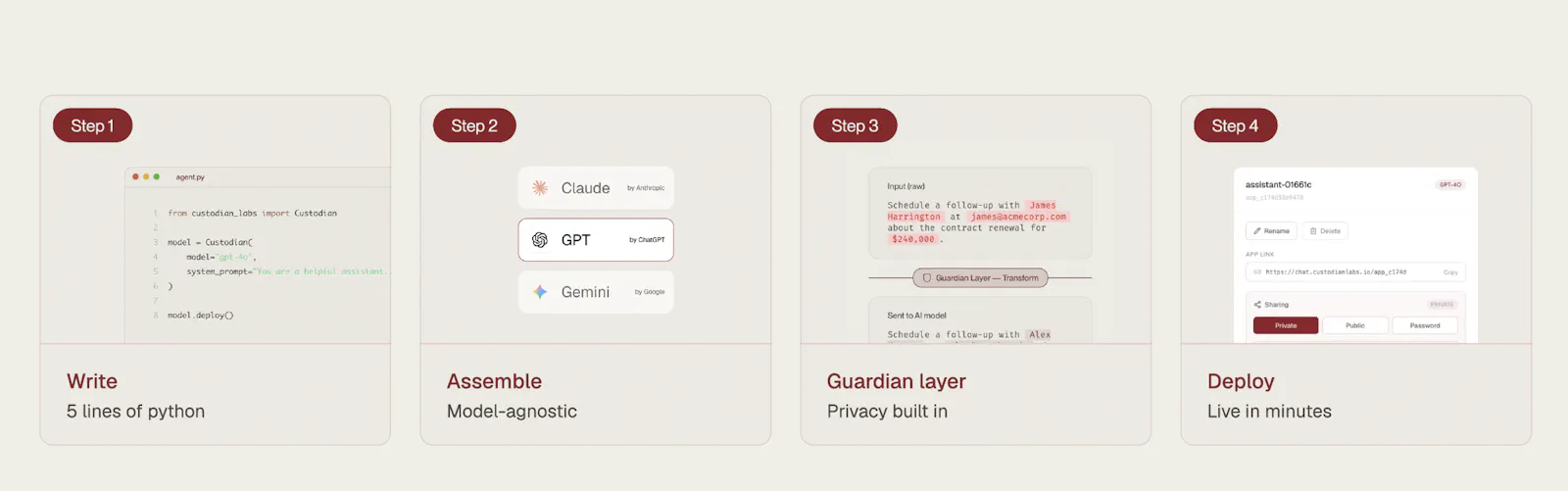 Custodian Labs screenshot 4