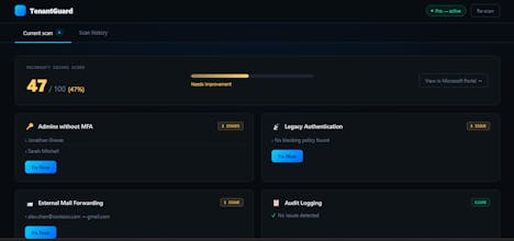 TenantGuard gallery image