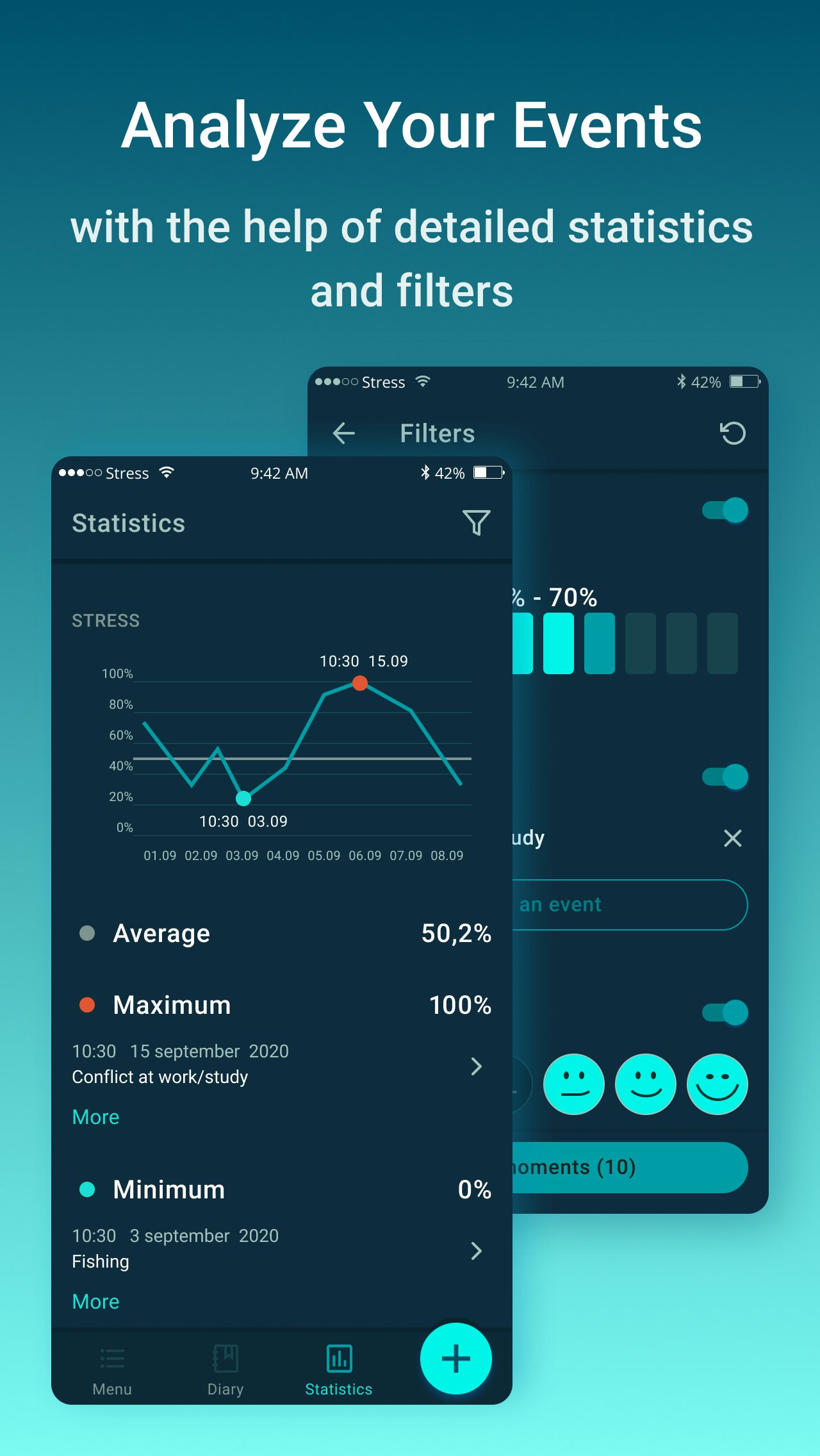 My Stress Diary gallery image