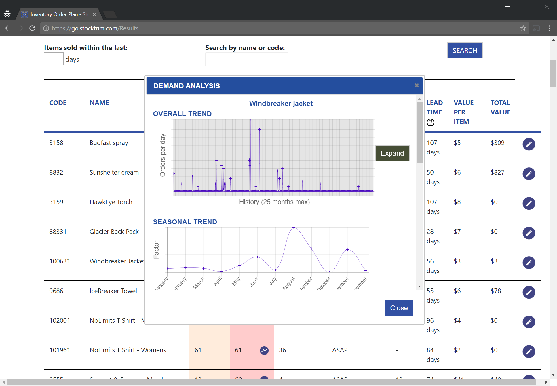 StockTrim gallery image
