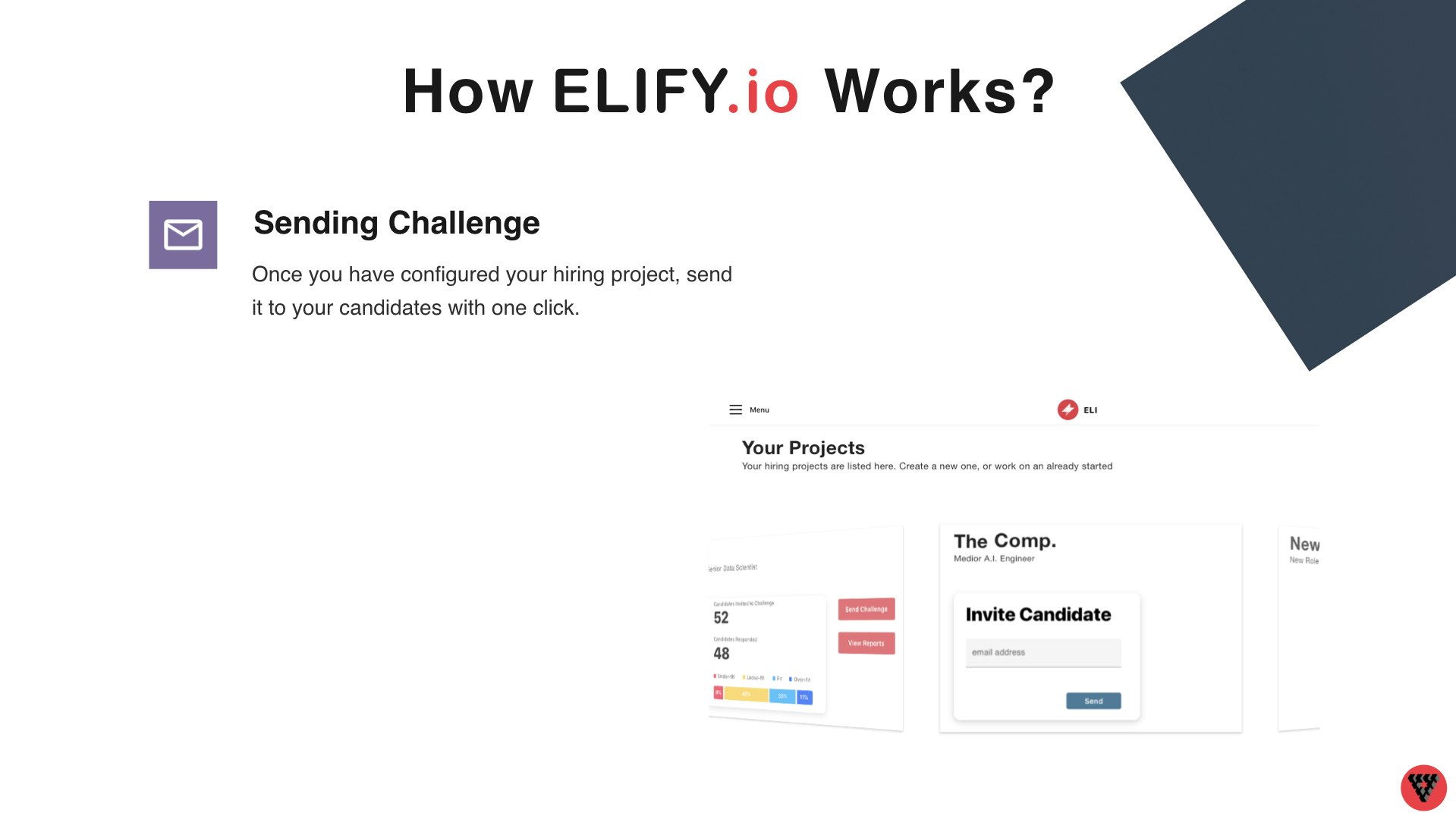 Elify.io gallery image