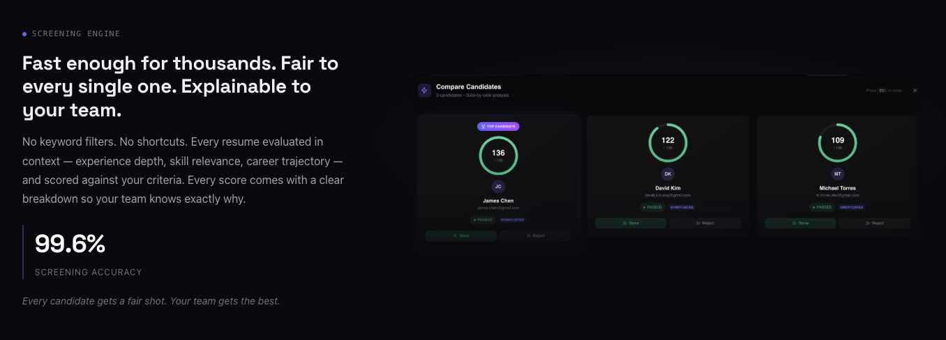 sharpscreen.ai gallery image
