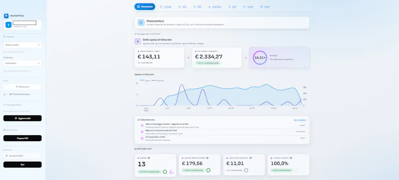DP Dashboard screenshot 2