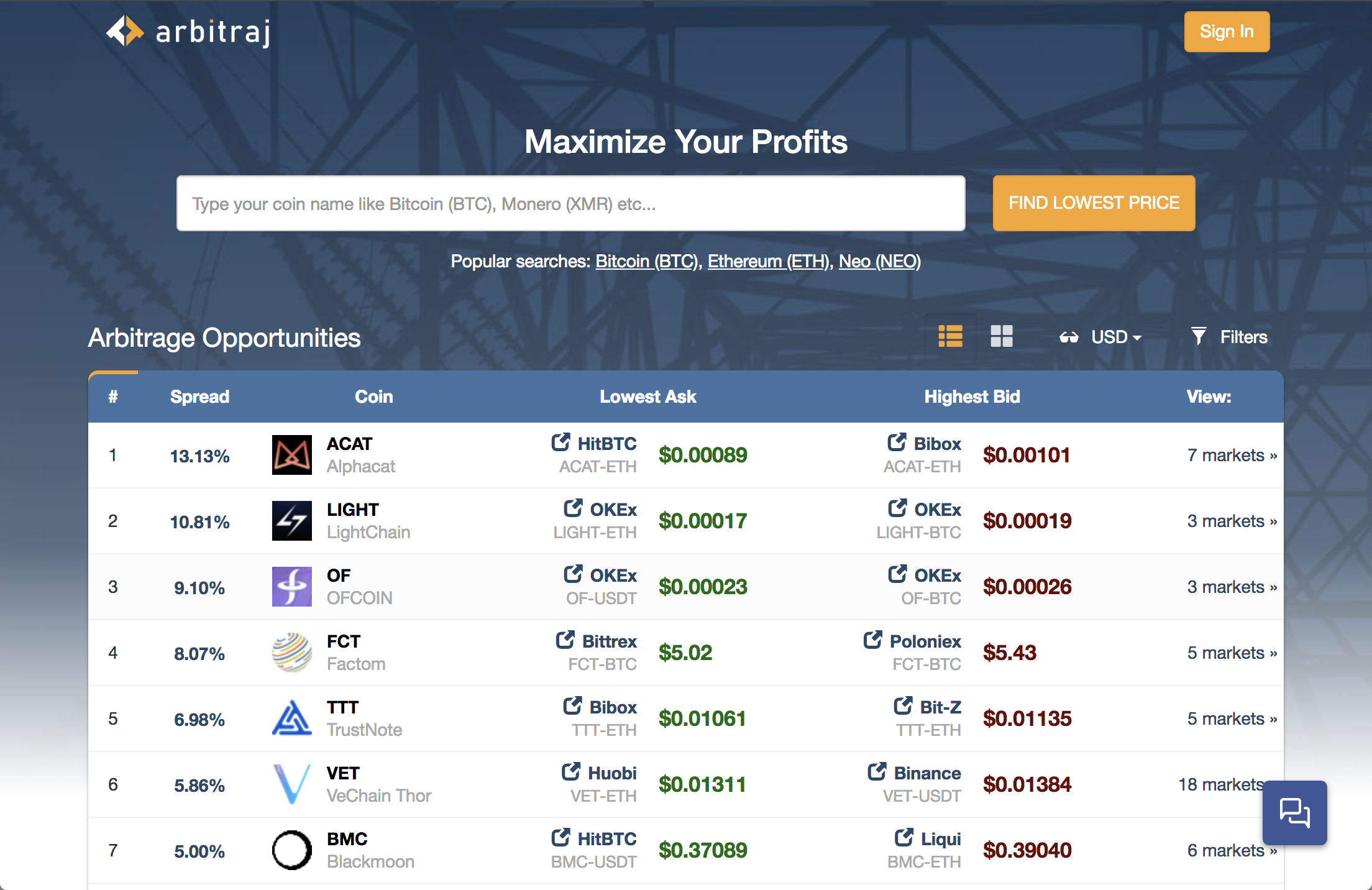 Arbitraj.io gallery image
