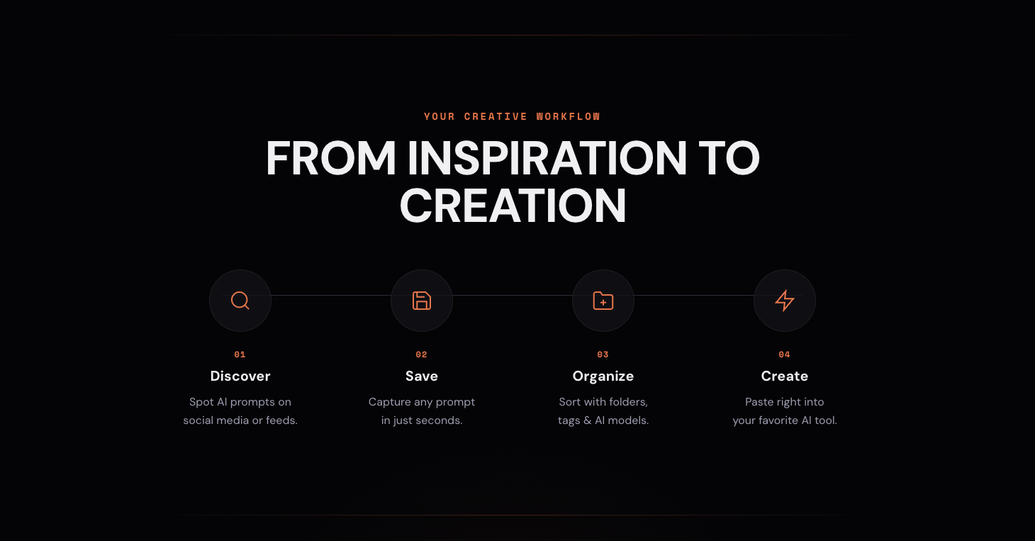 Super Prompts gallery image