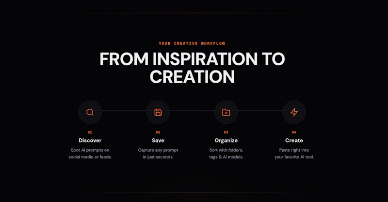 Super Prompts screenshot 3