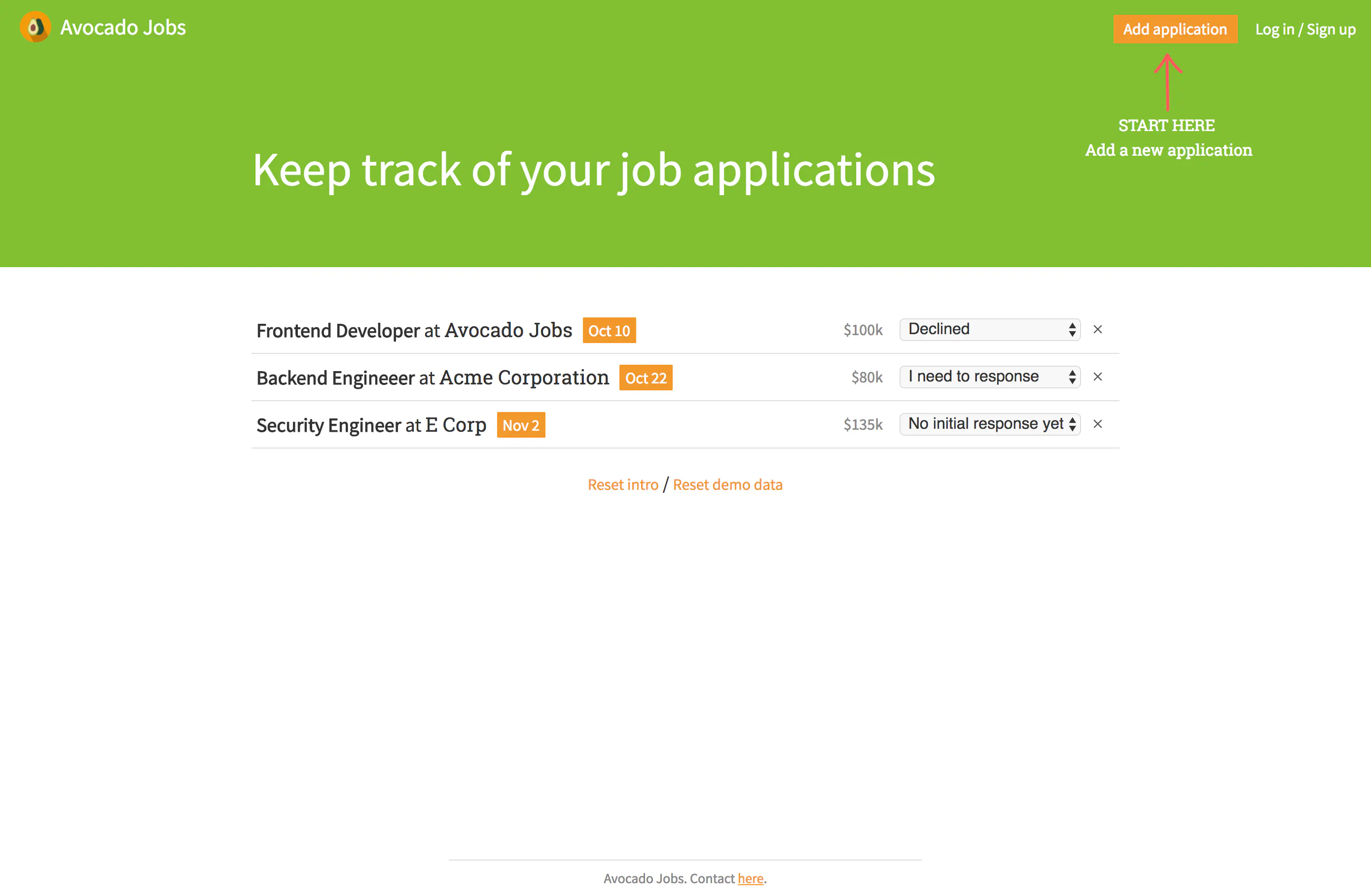 Avocado Jobs Image