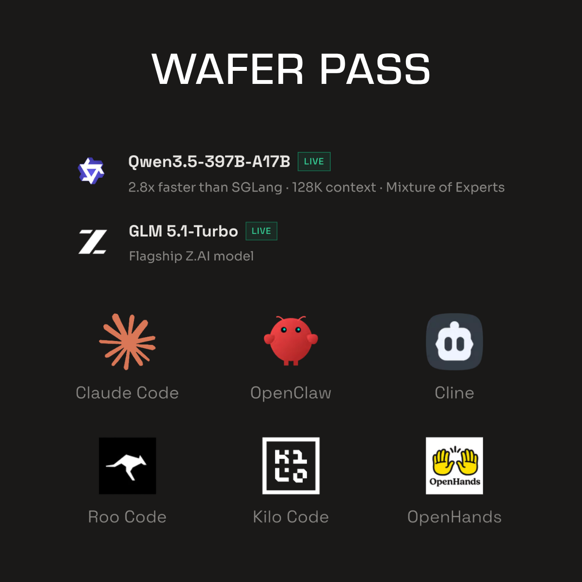 Wafer Pass gallery image