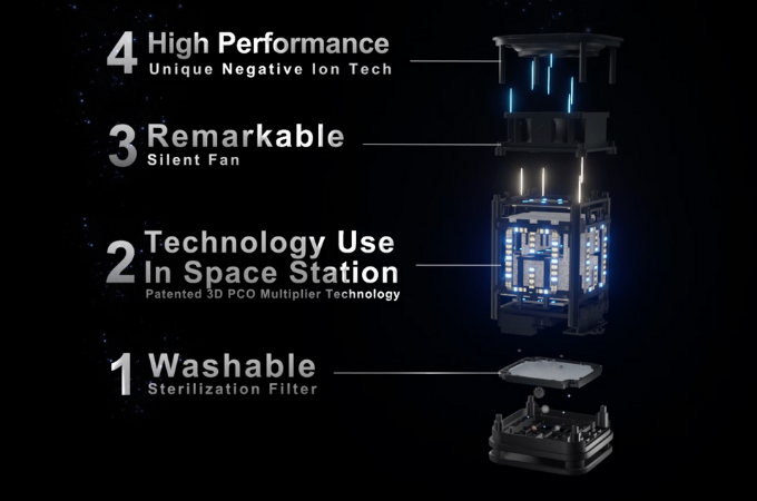 AIR6Plus gallery image