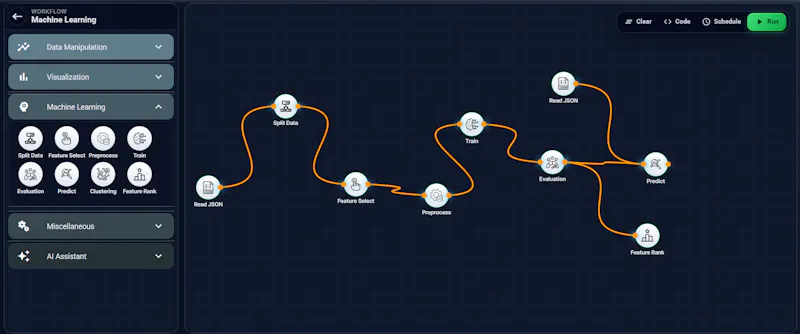 Ruzivoflow screenshot 5