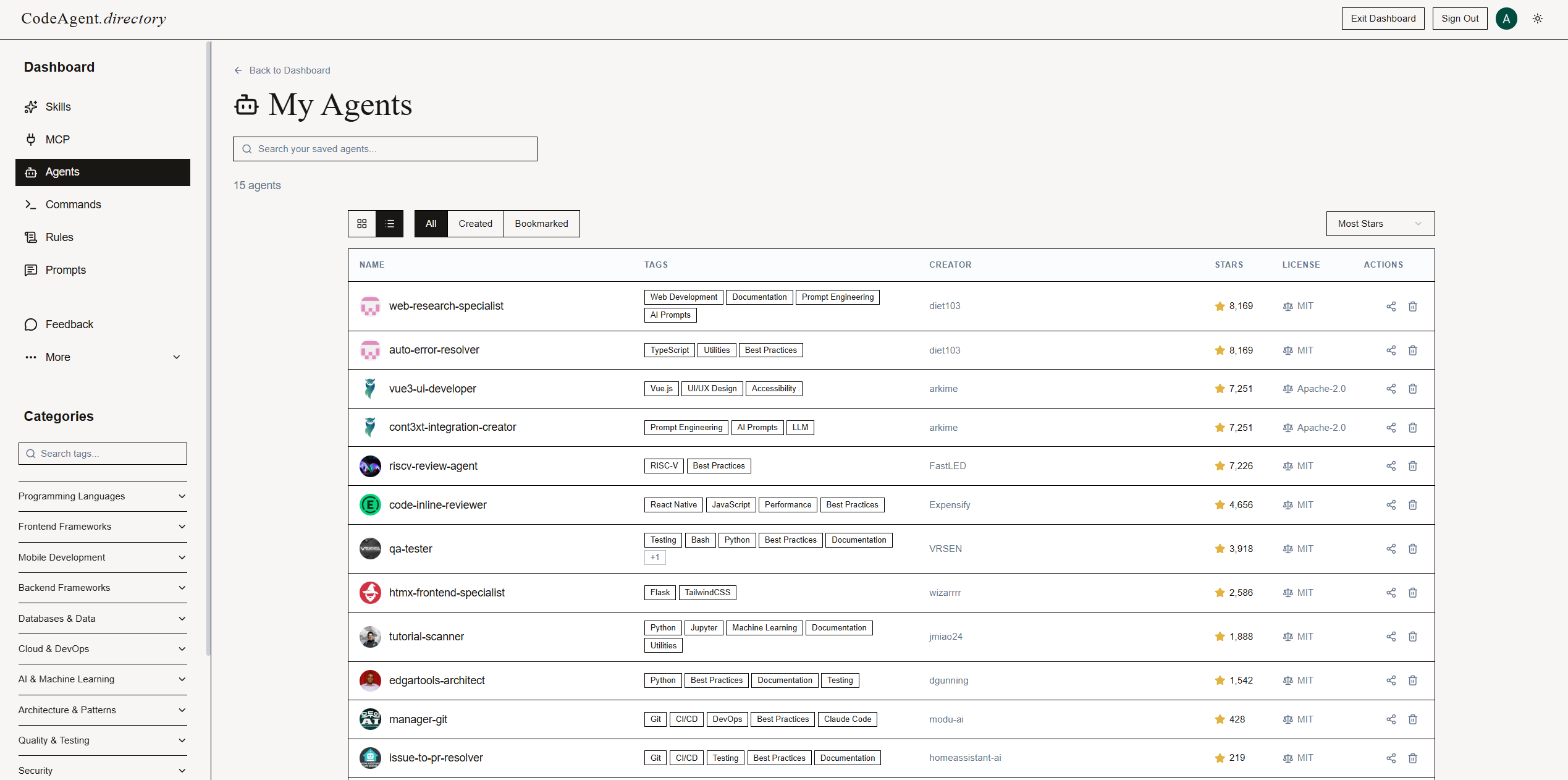 CodeAgent.Directory gallery image
