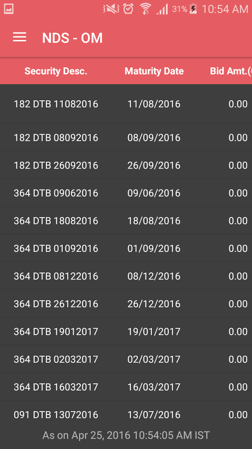 Fixed Income India gallery image