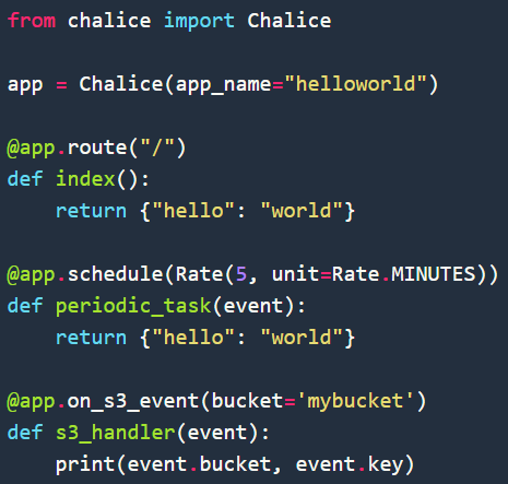 Awesome AWS Chalice gallery image