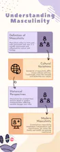 Ainfographic gallery image