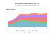 Oculis Analytics