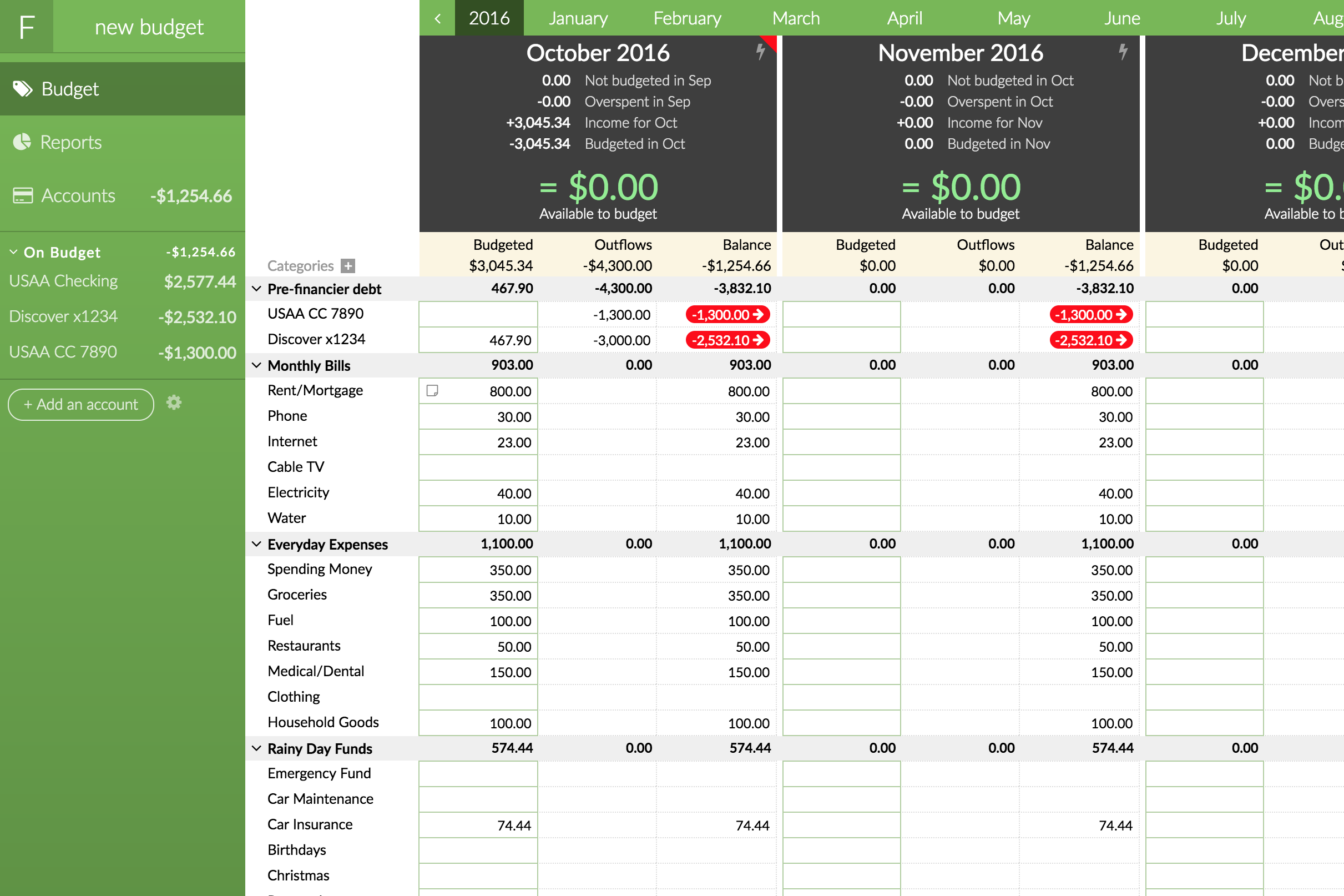 Financier gallery image